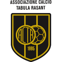 A.C. Tabula Rasant